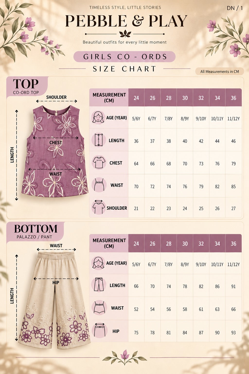 Ribbon Work Co-ord Set for Girls — Handcrafted Ethnic Festive Wear size chart