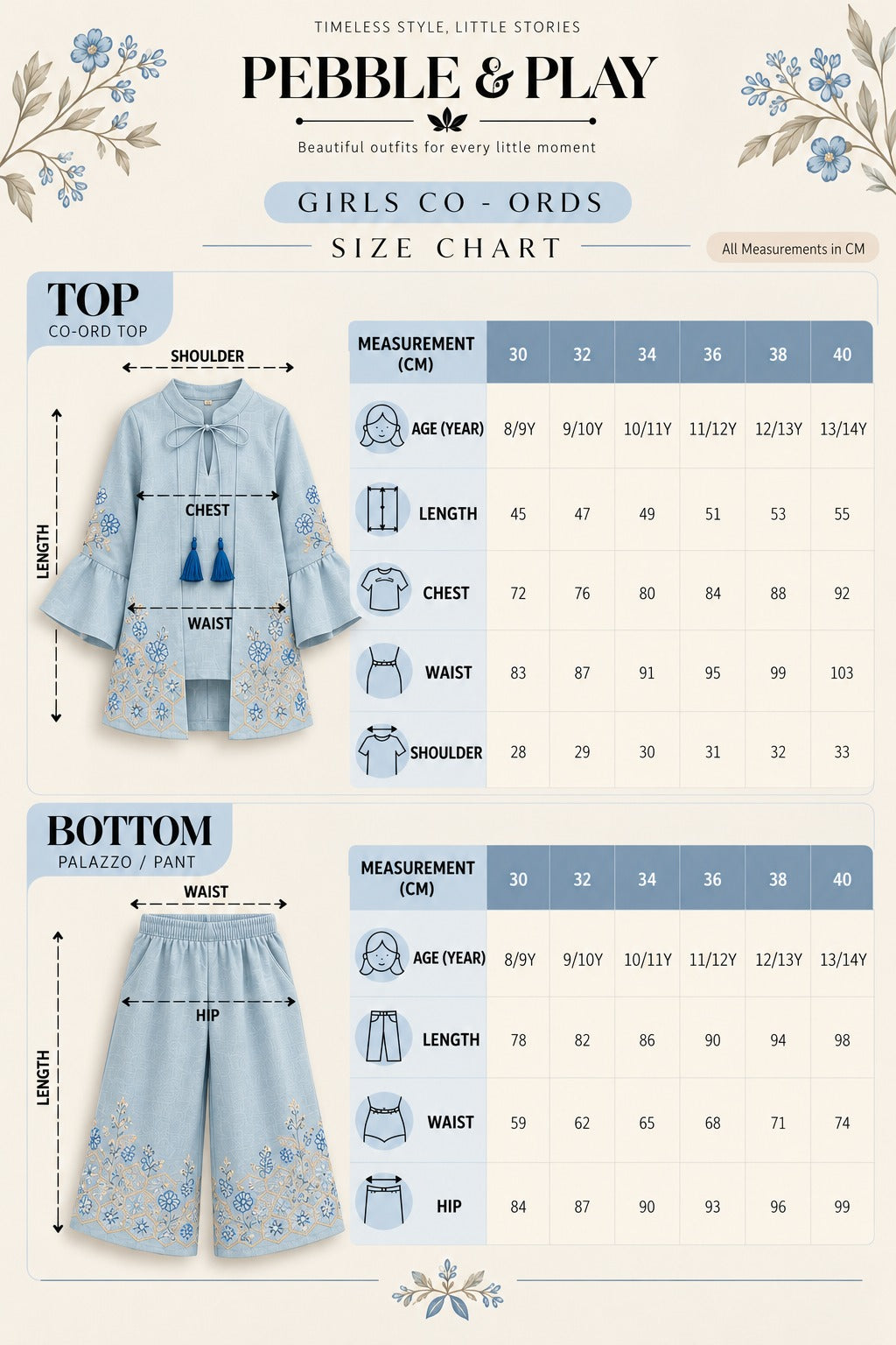 Floral Embroidered Co-ord Set for Girls — Pastel Green size chart